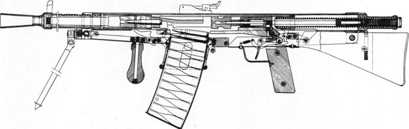 Šoša CSRG M1918