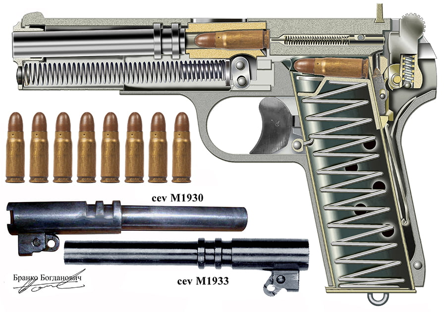 Presek sovjetskog pištolja M33-TT