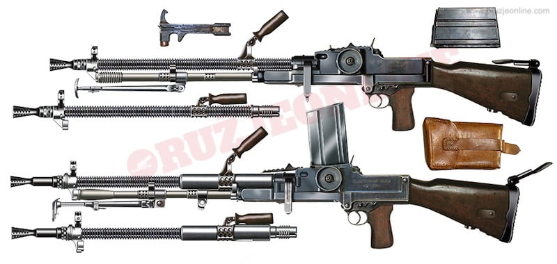Puškomitraljezi Zbrojovka 7-9mm M26 i M37 (M30j)