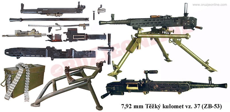 Teški mitraljez Zbrojovka7-9 mm M1937 (vz.37, ZB-53)