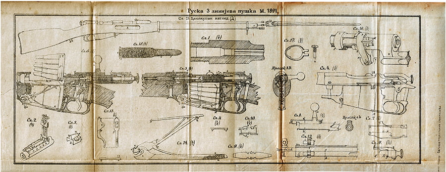Crtež ''Ruske 3 linijeve puške M1891''. Ratnik, Beograd, 1897.g