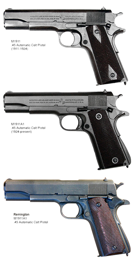 Prvi američki izbor - Colt M1911