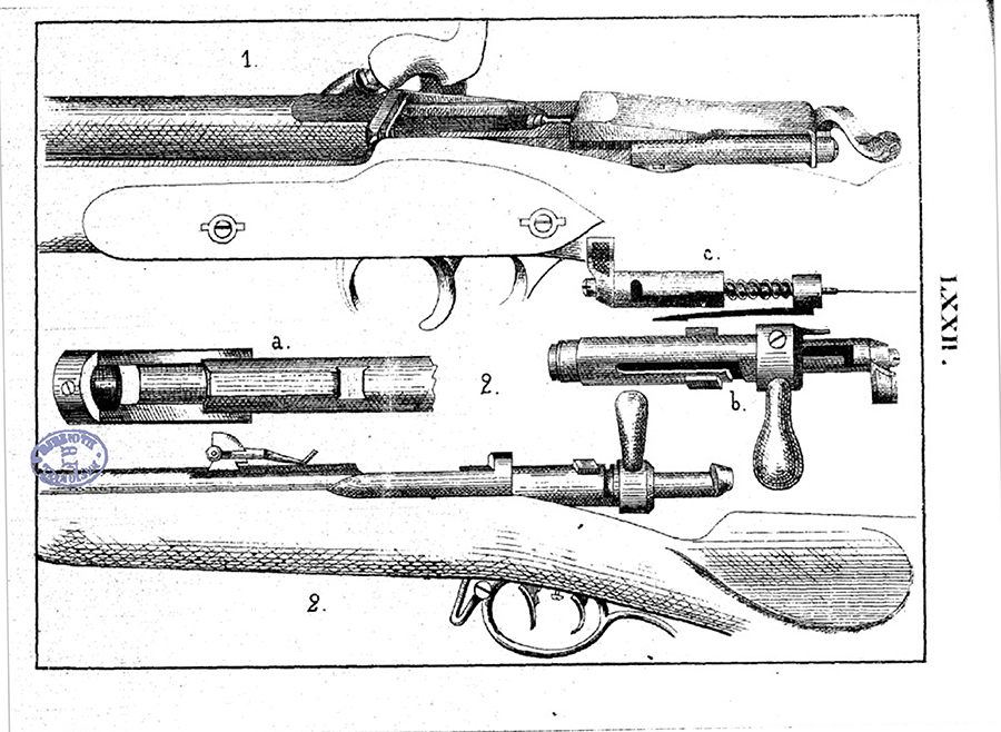Crtež sistema Grin, Die Handfeuerwaffen..., Atlas zu Schmidt., Bern, 1878