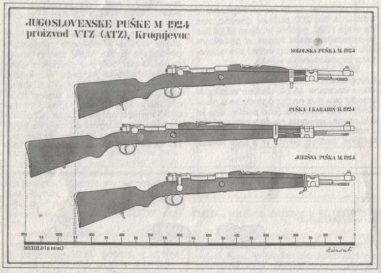 Kraljevina Jugoslavija - Puške sistema M1924
