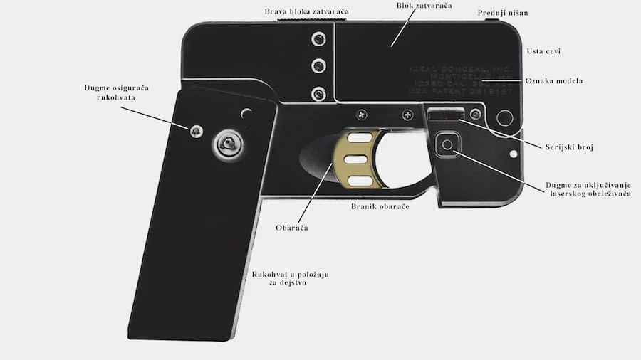 Delovi Ideal Conceal