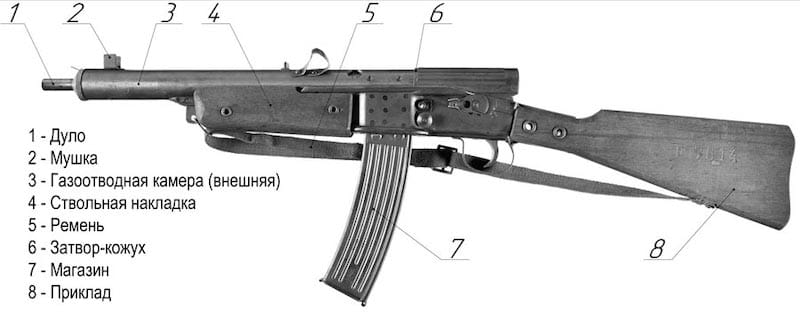 Volkssturmgewehr VG-45