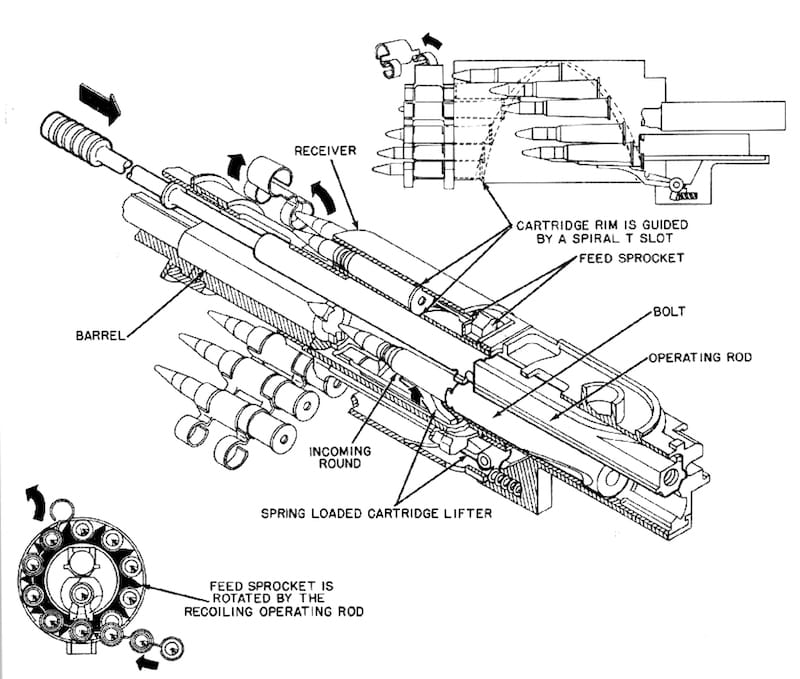 Prvi serijski, odnosno, predserijski model, jer je te 1933. godine izradjeno svega 365 komada, sa oznakom 7,62 mm ŠKAS KM-33. Što bi znacilo: „Špitalni-Komaritski-Aviacioni-Skorostrelni KM-33“ ili u slobodnom prevodu: „Brzometni Vazduhoplovni Špitalnoga i Komaritskog, Konstrukcija Modela 1933“. Proizvodio se se samo u fleksibilnoj varijanti, odnosno kao defanzivno oružje na višesednim avionima za zaštitu od lovaca.  