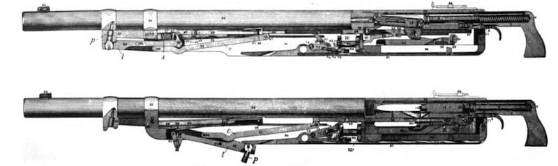 Colt-Browning M1895/1914 u Crnoj Gori