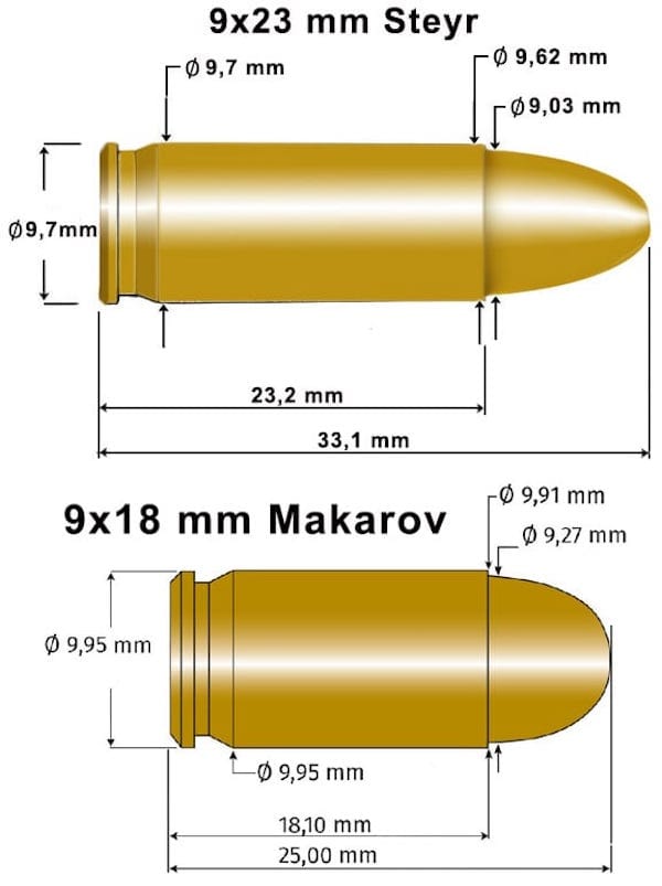 metak Steyr i Makarov