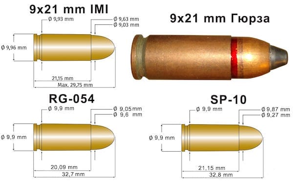 tipovi municije 9x21 mm
