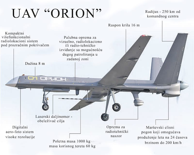 UAV Orion