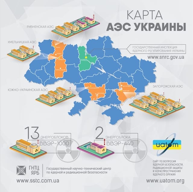 raspored atomskih elektrana u ukrajini