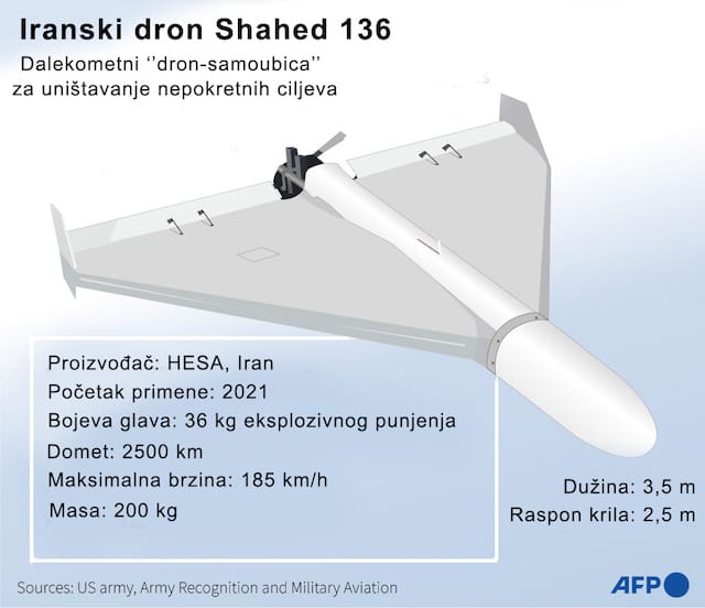 003 hesa shahed 136