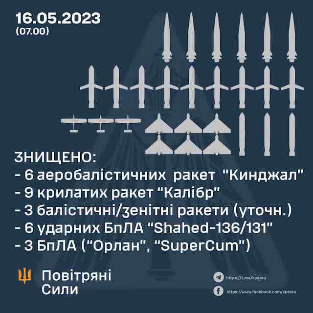 zvanicno saopstenje oruzanih snaga ukrajine