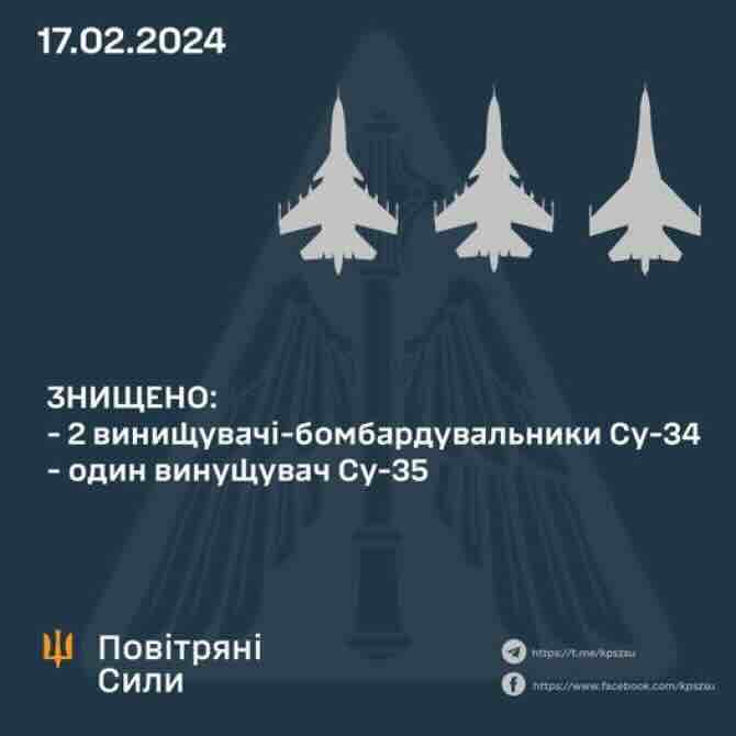komanda vazduhoplovstva ukrajine 17022024