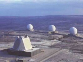 raf fylingdales