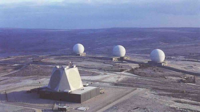 raf fylingdales