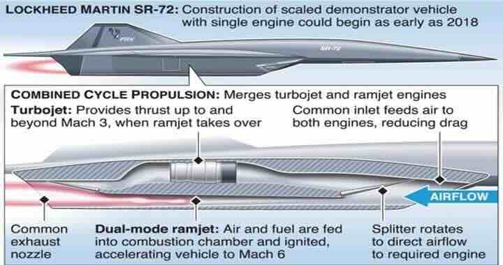 sr 72