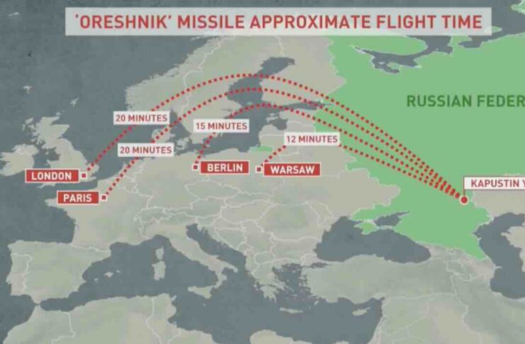 domet rakete orešnik i vremena potrebna do udara prema ruskim izvorima