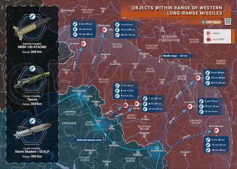 rakete atacms stižu do grada kurska za 2 minuta, a do nuklearne elektrane kursk za 80 sekundi