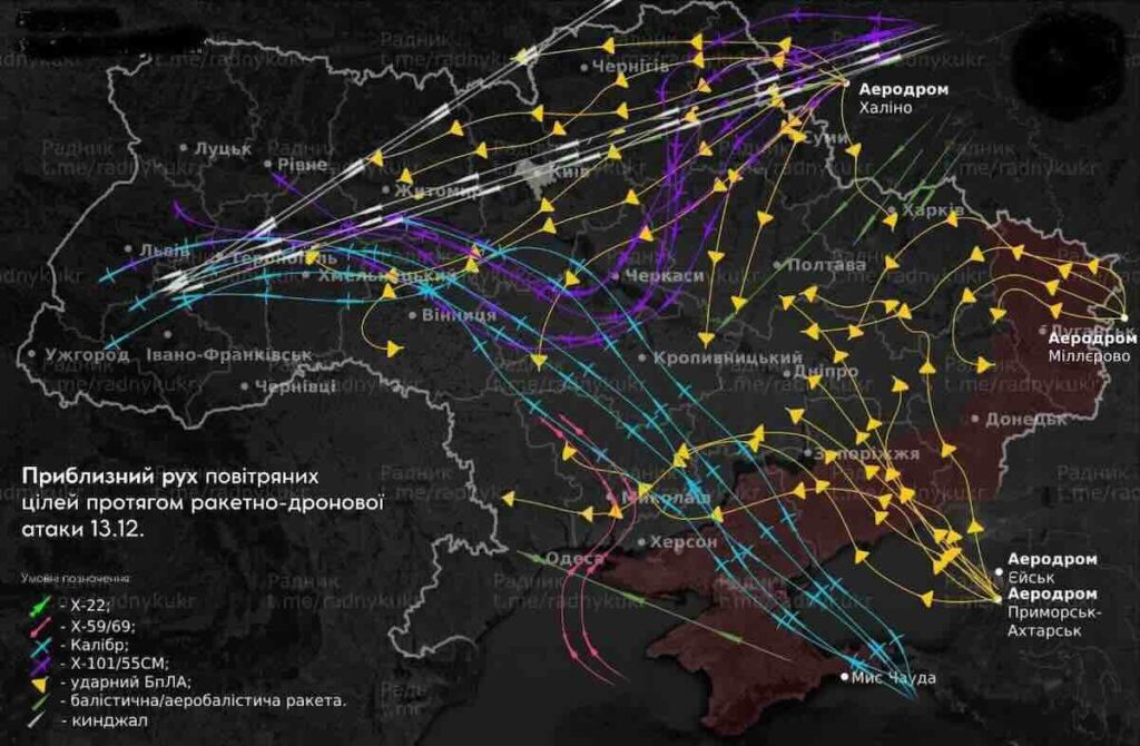 masivan napad na ukrajinu mig 31 lansirao hipersonične rakete kinždal, a brodovi kalibar da li je radio orešnik?