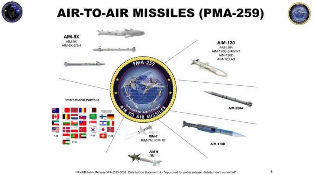 aim 260a jatm