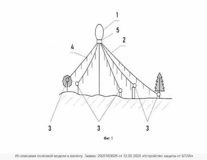 ilustracija 6 zastita vec ih povrŠina i objekata