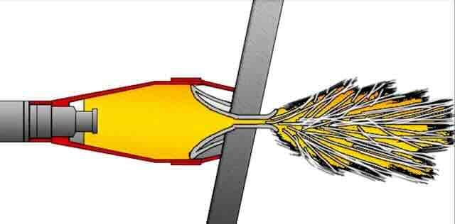 kumulativno zrno i njegovo dejstvo