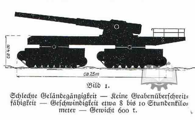 prva verzija tenk na sinama prva verzija tenk na šinama