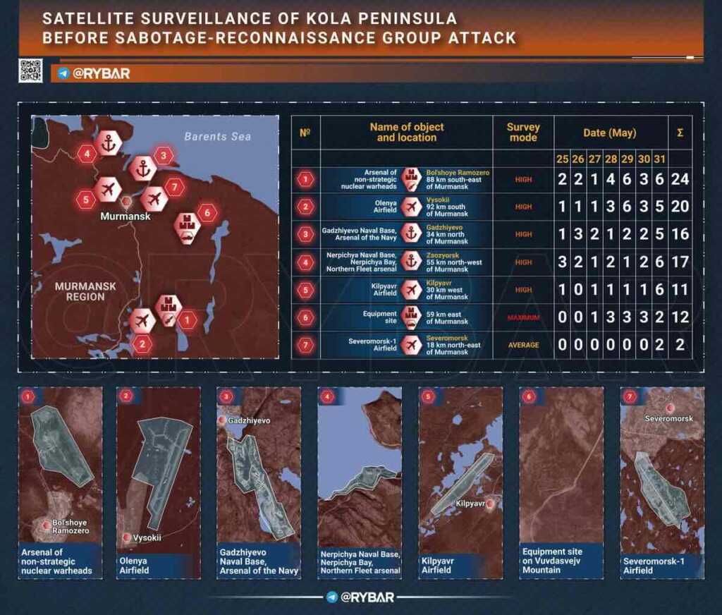 sateliti i špijunski avioni pomogli ukrajini da udari na rusku nuklearnu bazu olenja?