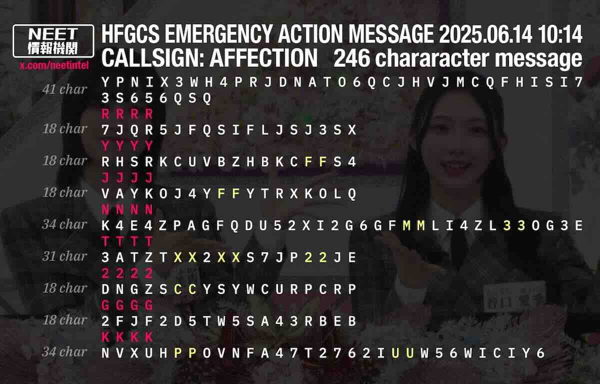 tajanstveni 200 karakterni nuklearni kodovi američkog vazduhoplovstva izazvali veliku uzbunu tajanstveni 200 karakterni nuklearni kodovi američkog vazduhoplovstva izazvali veliku uzbunu