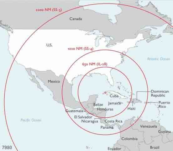 domet raketa i bombardera
