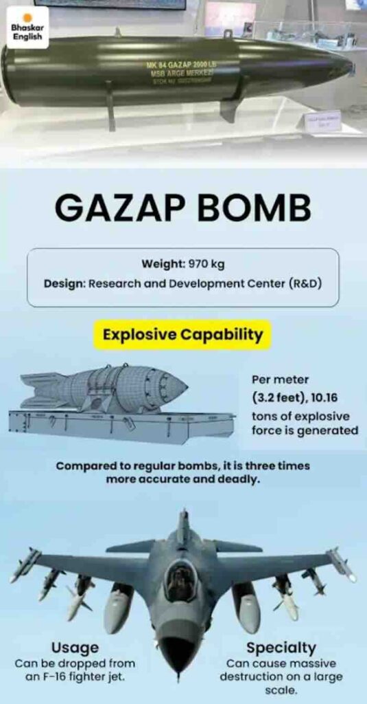 gazap bomba