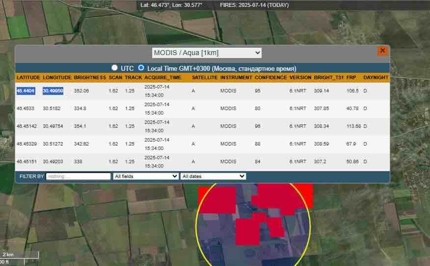 raketa 9m723 1 sistema iskander m uništila ukrajinski špijunski centar u odesi nova strategija brine kijev