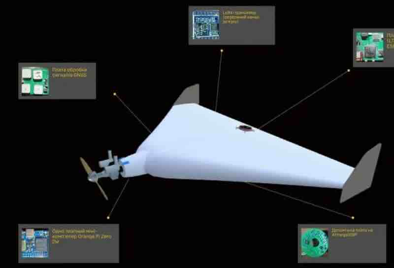 novi ruski lte dron novi ruski lte dron