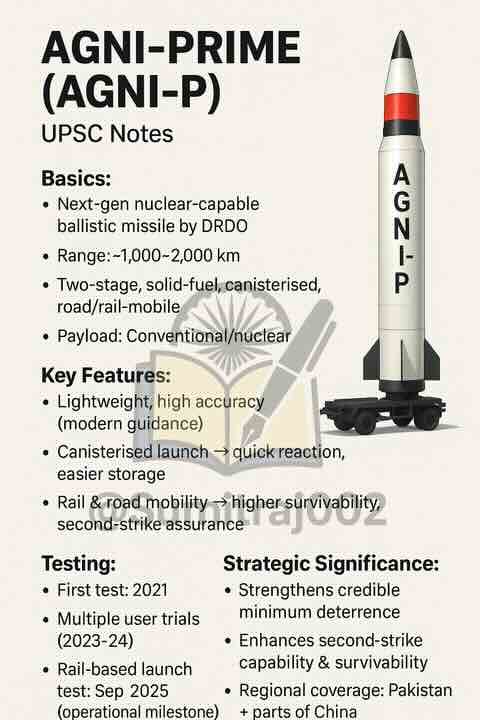 indijska raketa agni prime (agni p)