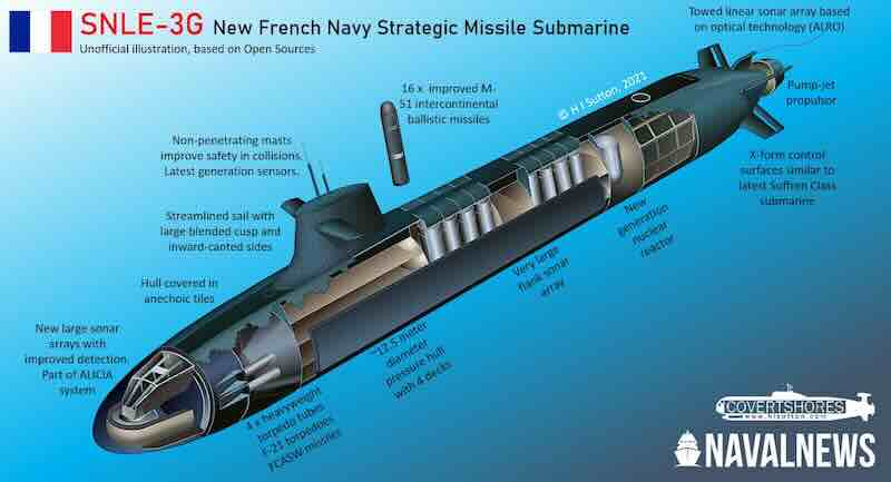 snle 3g crtez uradio hi sutton snle 3g crtez uradio hi sutton