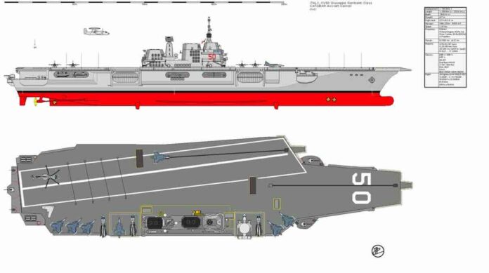 portaerei di nuova generazione