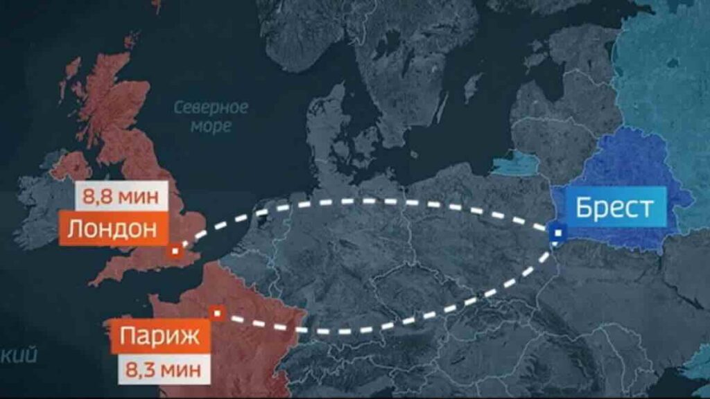 putinov sah mat rusija postavila oresnik u belorusiji – do meta poput londona i pariza raketa stize jos brze putinov šah mat rusija postavila orešnik u belorusiji – do meta poput londona i pariza raketa stiže još brže