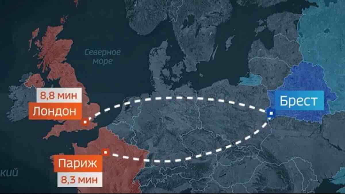 putinov šah mat rusija postavila orešnik u belorusiji – do meta poput londona i pariza raketa stiže još brže