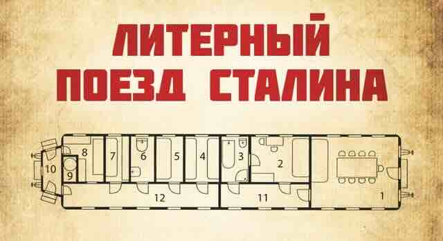 Raspored prostorija u glavnom vagonu Raspored prostorija u glavnom vagonu