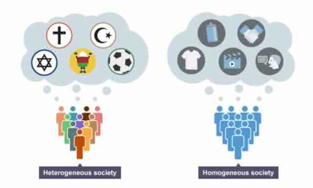 Ciljevi globalizacije