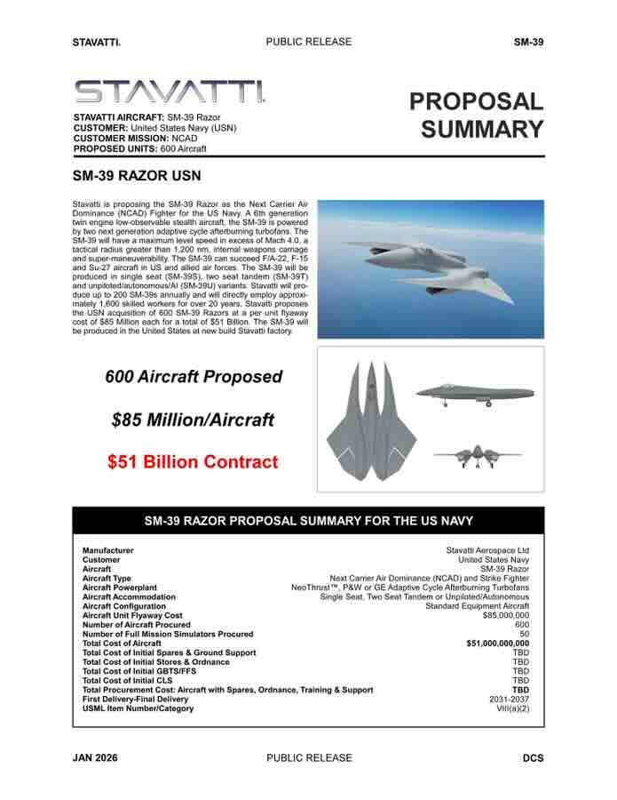 SM 39 Razor predlog kompanije stavatti SM 39 Razor predlog kompanije stavatti