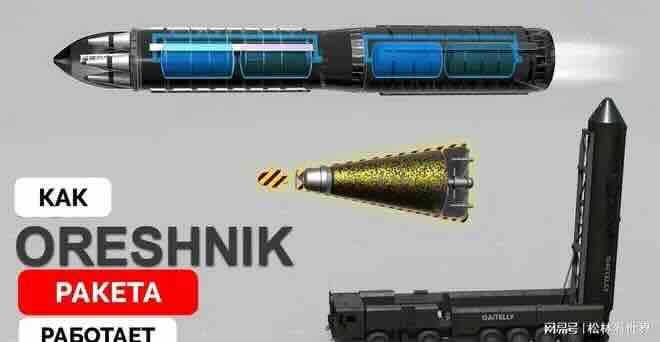 oresnik raketa orešnik raketa