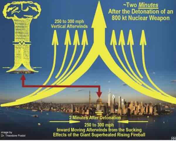 Eksplozija iznad Menhetna Eksplozija iznad Menhetna