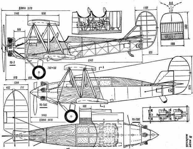 PO 2 modelarska skica