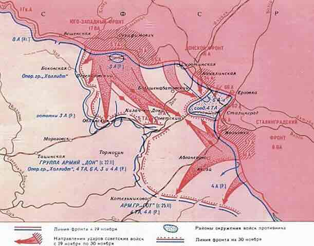 Posledice obmane kod Staljingrada
