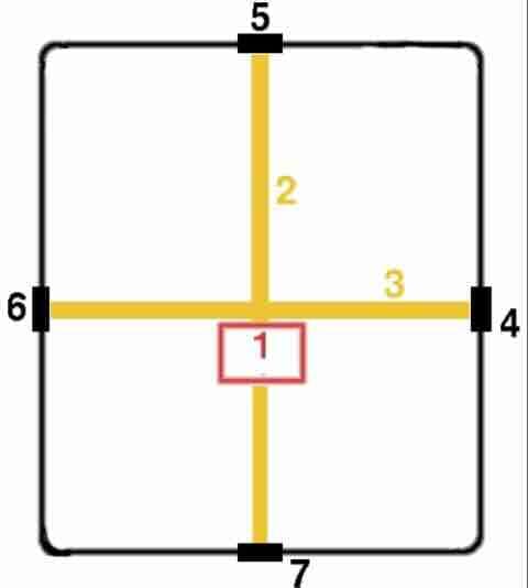 Sema rimskog logora pretorija je obeležena crvenom bojom