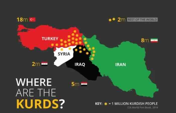 kurdi na mapi