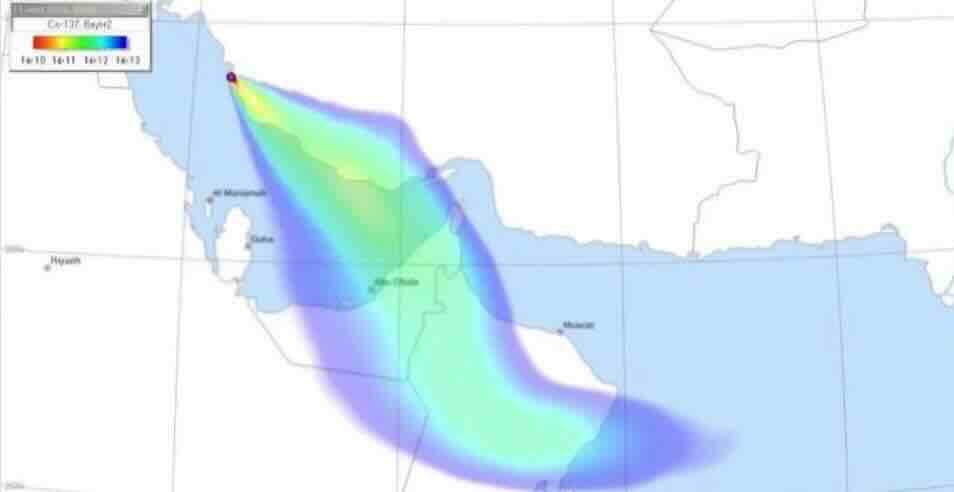 širenje radijacije u slučaju udara na bušer nuklearnu elektranu